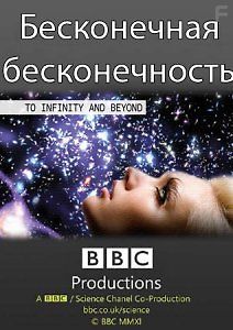 Бесконечная бесконечность