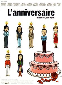 День рождения