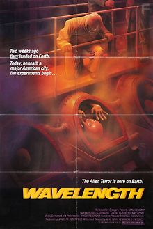 Длина волны