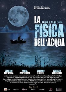 Физика воды