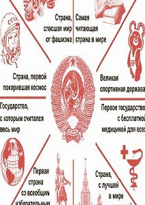 КАК НЕ СТАЛО СССР