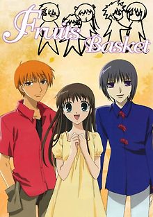 Корзинка фруктов