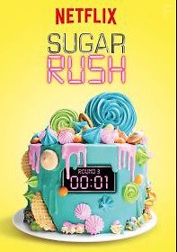 Сахарная лихорадка