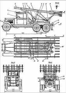 Тайны русского оружия... Проект БМ - 13