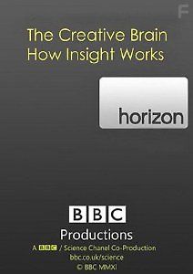 Творческие способности: Взгляд изнутри