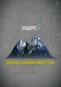Уроки географии. Эльбрус