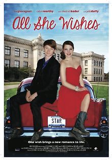 Желания вслух